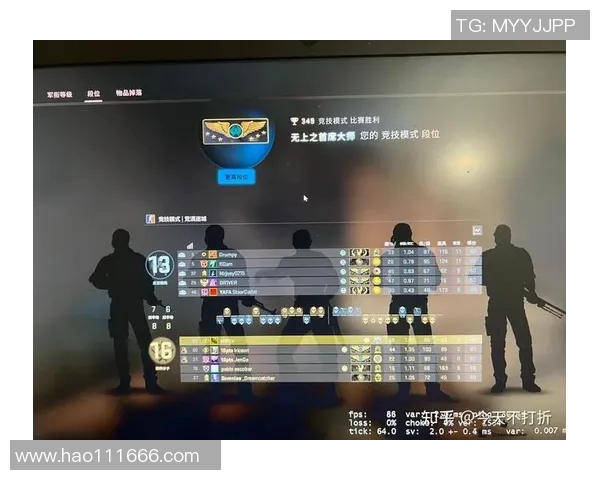 权威发布:CSGO耐力实力榜单揭晓各大战队最新排名与分析 权威发布:CSGO耐力实力榜单揭晓各大战队最新排名与分析