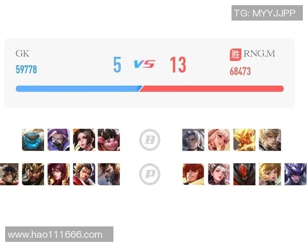 王者荣耀意识排行榜揭晓RNG战队荣登第十名引发热议