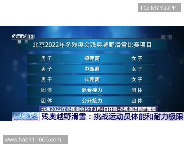 极限运动嘉年华积分榜更新成都街舞队以94分稳居第一