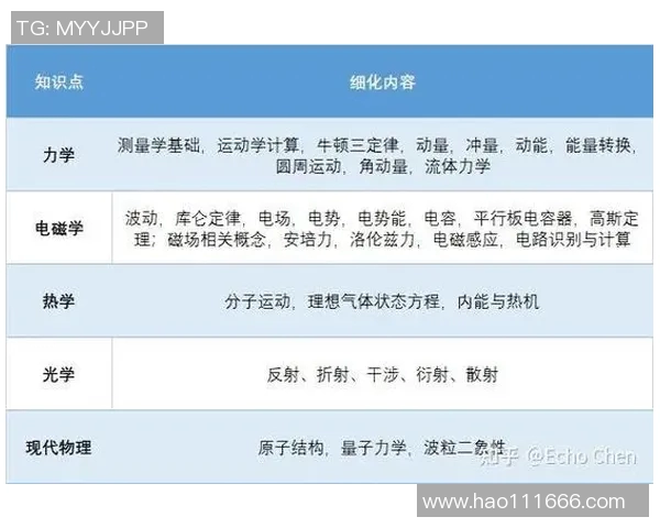 北京排球队运营革新探索：提升竞技水平与市场影响力的全新路径