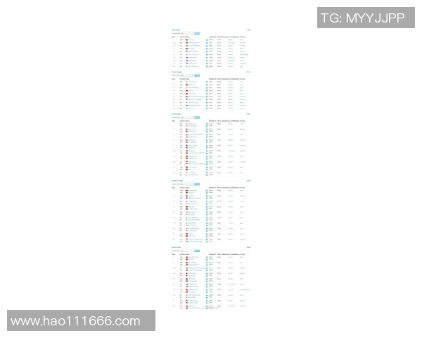 权威发布羽毛球选手速度实力排行榜揭晓引发热议 权威发布羽毛球选手速度实力排行榜揭晓引发热议