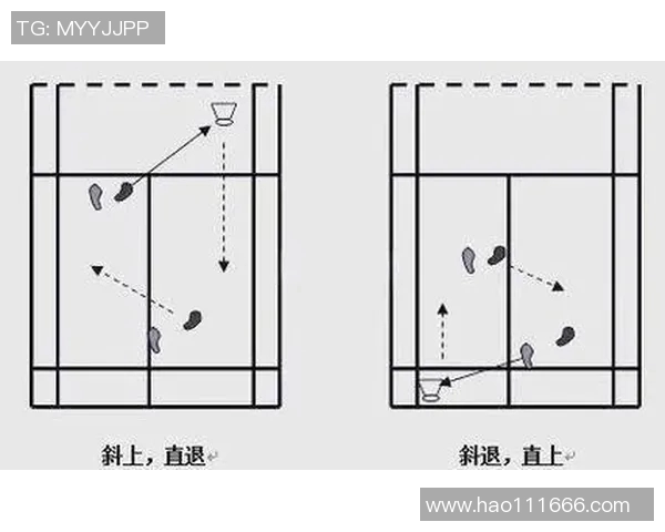 深入分析西安羽毛球队独特的节奏打法与战术运用 深入分析西安羽毛球队独特的节奏打法与战术运用