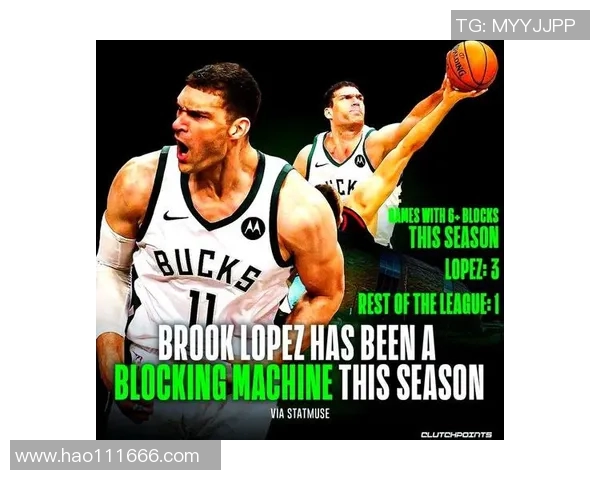 布鲁克洛佩斯：从NBA巨星到篮球战术革新的引领者