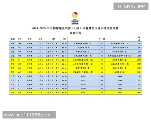 广东男排与辽宁男排激战正酣谁能在这场较量中笑到最后