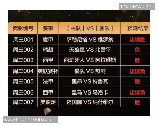 狼队与热刺历史交锋战绩分析及近期表现对比