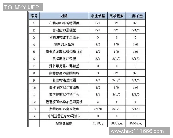 秘鲁与丹麦足球对决前瞻及足彩投注策略分析