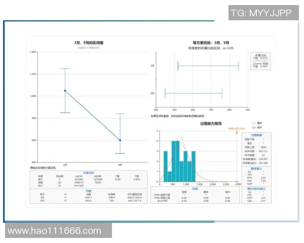 拉普大学与飓风精彩对决直播全程回顾与分析