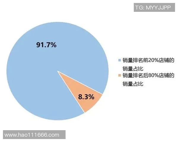 数据分析视角下BLG团队意识表现的深度剖析与探讨