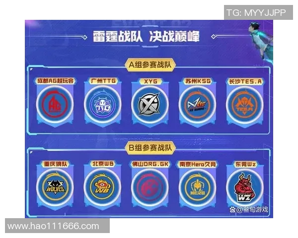 王者荣耀战术排行榜揭晓TES战队荣登第六名引发热议